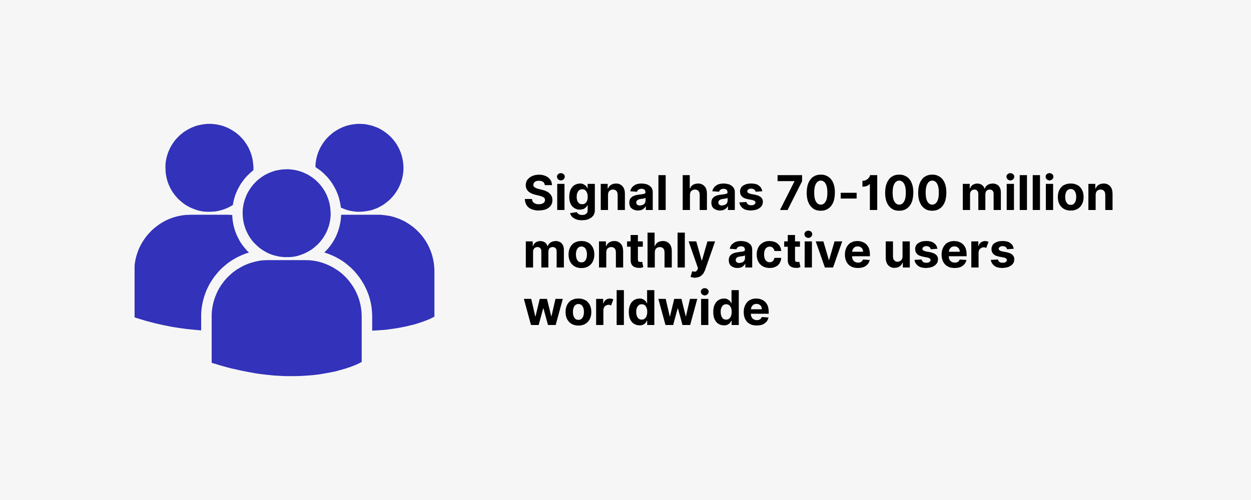 signal monthly active users worldwide 9HkG5P | Craig Hordlow
