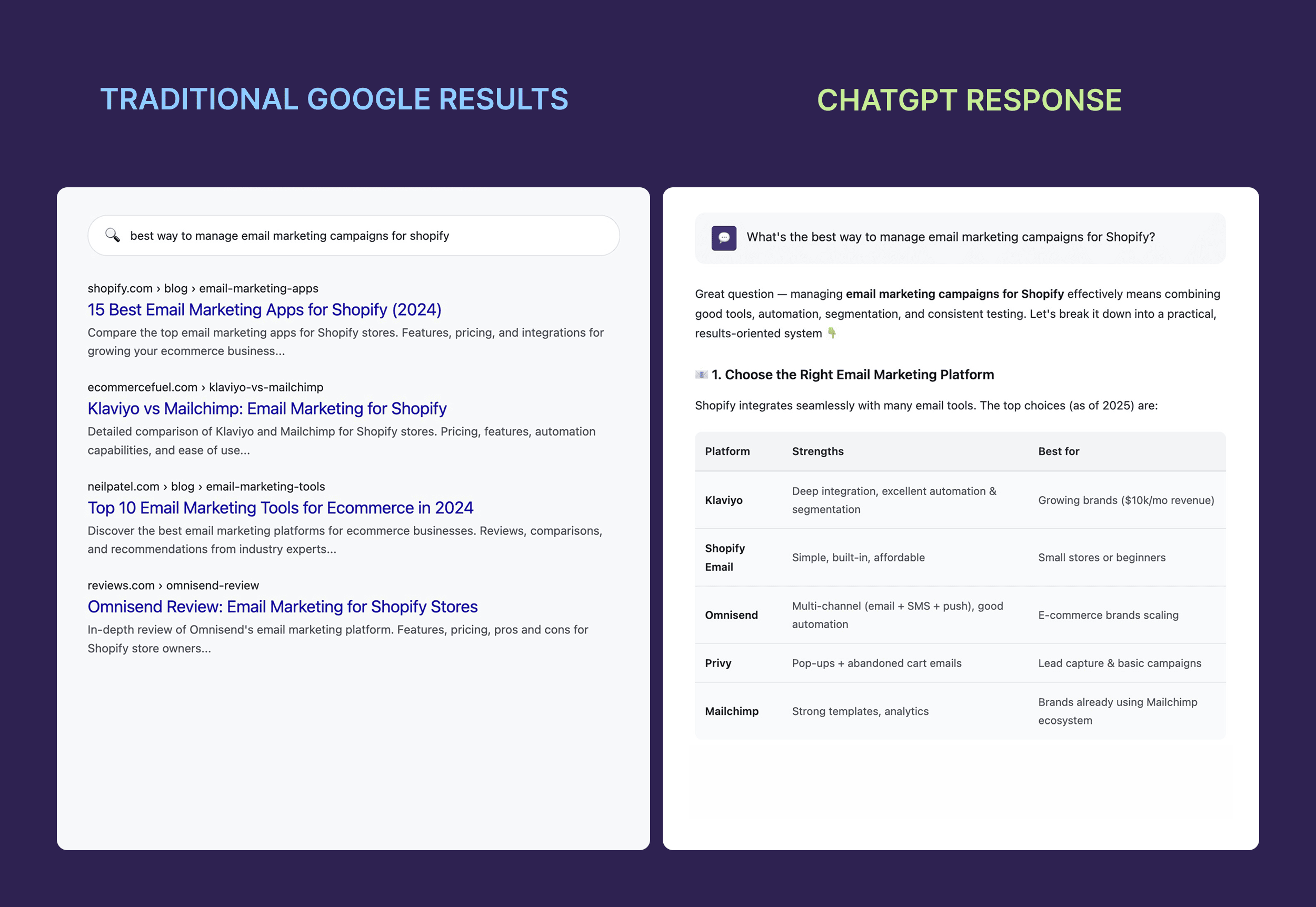 entity seo in the age of ai search eQ2mLC | Craig Hordlow