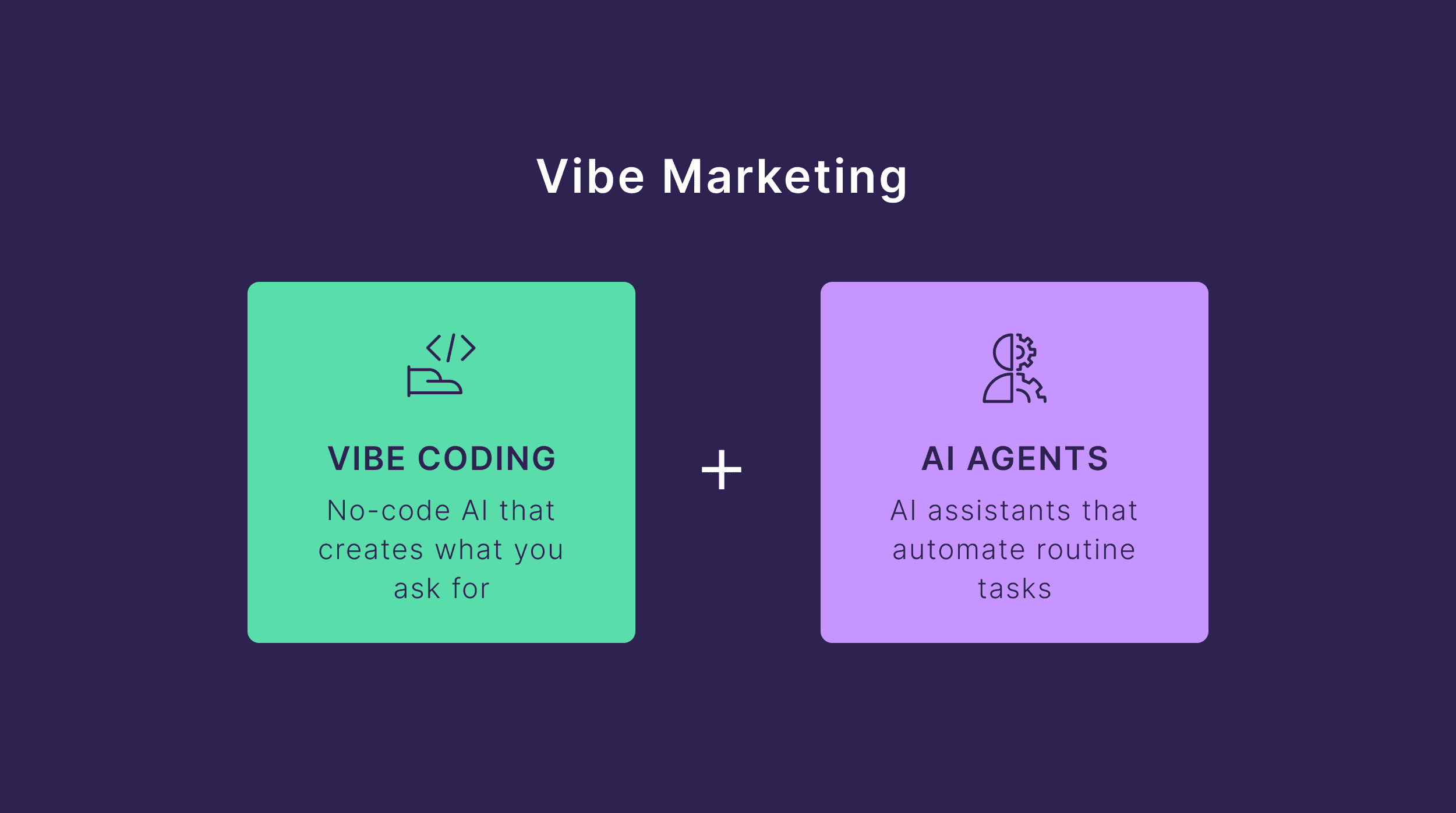 vibe marketing coding agents FUqnd0 | Craig Hordlow