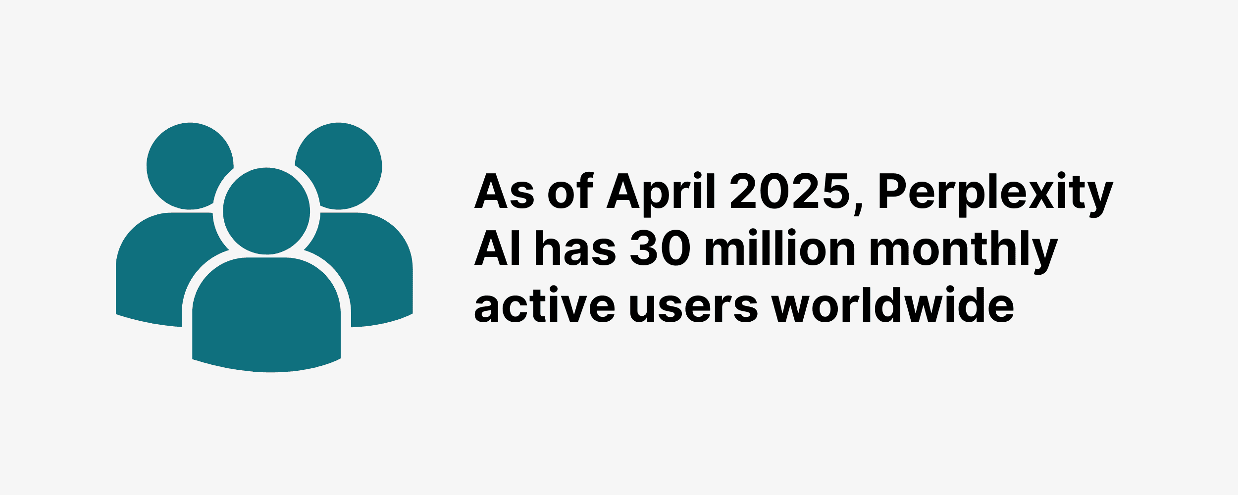 Perplexity AI User and Revenue Statistics